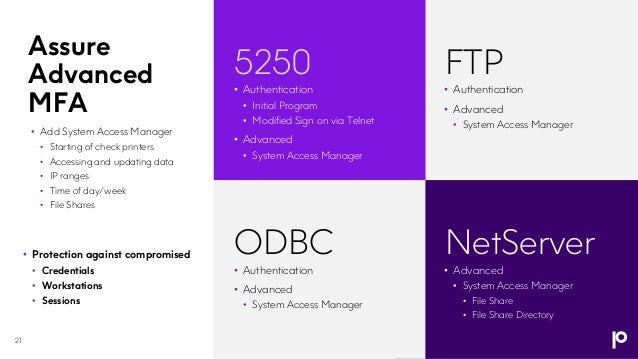 Assure
Advanced
MFA
5250 FTP
• Protection against compromised
• Credentials
• Workstations
• Sessions
• Add System Access Manager
• Starting of check printers
• Accessing and updating data
• IP ranges
• Time of day/week
• File Shares
• Authentication
• Initial Program
• Modified Sign on via Telnet
• Advanced
• System Access Manager
• Authentication
• Advanced
• System Access Manager
ODBC NetServer
• Authentication
• Advanced
• System Access Manager
• Advanced
• System Access Manager
• File Share
• File Share Directory
21
 