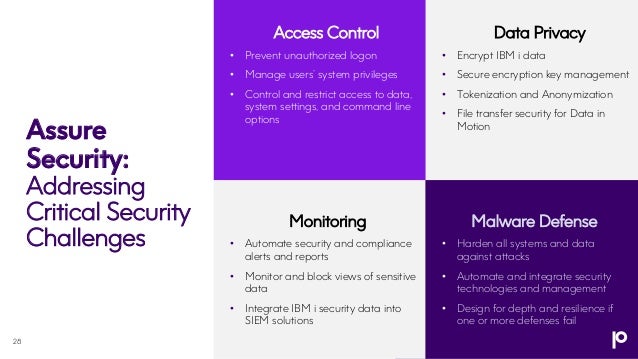 28
Access Control
• Prevent unauthorized logon
• Manage users’ system privileges
• Control and restrict access to data,
system settings, and command line
options
Monitoring
• Automate security and compliance
alerts and reports
• Monitor and block views of sensitive
data
• Integrate IBM i security data into
SIEM solutions
Malware Defense
• Harden all systems and data
against attacks
• Automate and integrate security
technologies and management
• Design for depth and resilience if
one or more defenses fail
Assure
Security:
Addressing
Critical Security
Challenges
Data Privacy
• Encrypt IBM i data
• Secure encryption key management
• Tokenization and Anonymization
• File transfer security for Data in
Motion
 