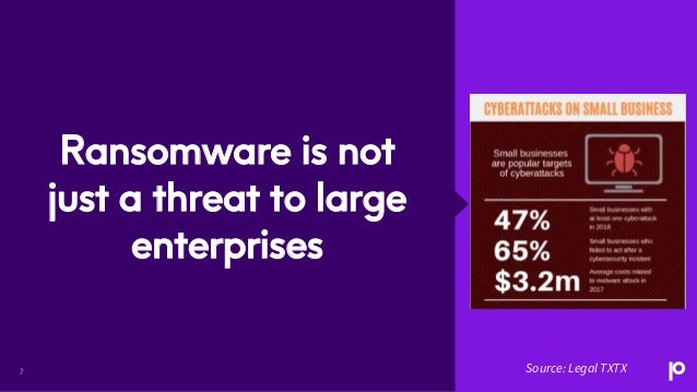 7
Ransomware is not
just a threat to large
enterprises
Source: Legal TXTX
 