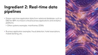 Ingredient 2: Real-time data
pipelines
• Stream real-time application data from relational database, such as
DB2 for IBM i to mission critical business applications and analytics
platforms
• Other systems examples: mainframes, EDWs
• Business application examples: fraud detection, hotel reservations,
mobile banking, etc.
 