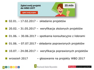 02.01. - 17.02.2017 - składanie projektów
20.02. - 31.05.2017 – weryfikacja złożonych projektów
01.06. – 30.06.2017 – spotkania konsultacyjne z liderami
01.06. – 07.07.2017 - składanie poprawionych projektów
10.07. - 24.08.2017 – weryfikacja poprawionych projektów
wrzesień 2017 – głosowanie na projekty WBO 2017
 