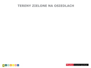 TERENY ZIELONE NA OSIEDLACH
 