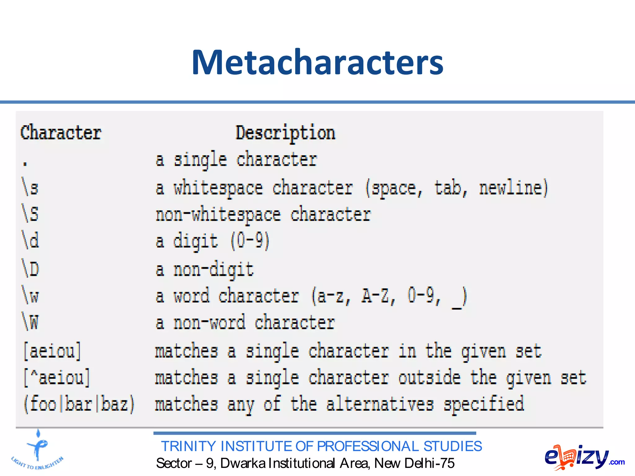 WEB BASED PROGRAMMING - Data Validation | PPT