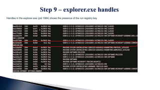 Handles in the explorer.exe (pid 1984) shows the presence of the run registry key
 