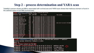 Volatility’s psscan shows pid 888 is associated with svchost.exe and YARA scan shows that malicious domain is found in
the address space of pid 888 (svchost.exe)
 