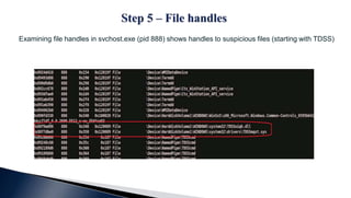 Examining file handles in svchost.exe (pid 888) shows handles to suspicious files (starting with TDSS)
 