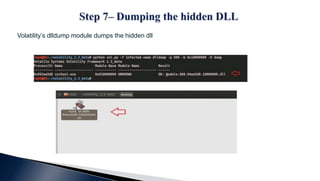 Volatility’s dlldump module dumps the hidden dll
 
