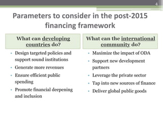 Parameters to consider in the post-2015
financing framework
What can developing
countries do?
What can the international
community do?
• Design targeted policies and
support sound institutions
• Generate more revenues
• Ensure efficient public
spending
• Promote financial deepening
and inclusion
• Maximize the impact of ODA
• Support new development
partners
• Leverage the private sector
• Tap into new sources of finance
• Deliver global public goods
4
 
