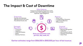 Preventing Downtime with Better IT Operations Management PPT
