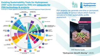 Psh Guide WB_PSH_16Jun22 Pumped Strorage IHA Presentation | PDF