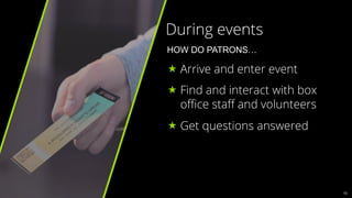 10
During events
« Arrive and enter event
« Find and interact with box
oﬃce staﬀ and volunteers
« Get questions answered
HOW DO PATRONS…
 