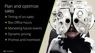 14
« Timing of on-sales
« Box Oﬃce hours
« Marketing future events
« Dynamic pricing
« Promos and incentives
Plan and optimize
sales
 