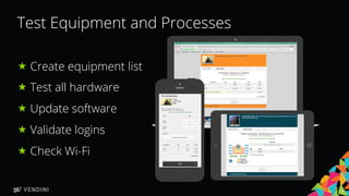 15
Test Equipment and Processes
« Create equipment list
« Test all hardware
« Update software
« Validate logins
« Check Wi-Fi
 