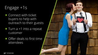 20
Engage +1s
« Connect with ticket
buyers to help with
outreach to their guests
« Turn a +1 into a repeat
customer
« Oﬀer deals to ﬁrst time
attendees
 
