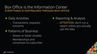 3
Box Oﬃce is the Information Center
« Daily Activities
–  Transactions, requests,
concerns
« Patterns of Business
–  Slower or faster onsales
–  Memberships and
conversion to subscriber
« Reporting & Analysis
–  ATTENTION: don’t run a
report unless you actually
use the data
EVERYTHING IS CENTRALIZED THROUGH BOX OFFICE
 