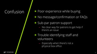 5
Confusion « Poor experience while buying
« No message/conﬁrmation or FAQs
« Sub-par patron support
–  No clear way for patrons to get help if
there’s an issue
« Trouble identifying staﬀ and
volunteers
–  Especially when there’s not a
physical box oﬃce
 