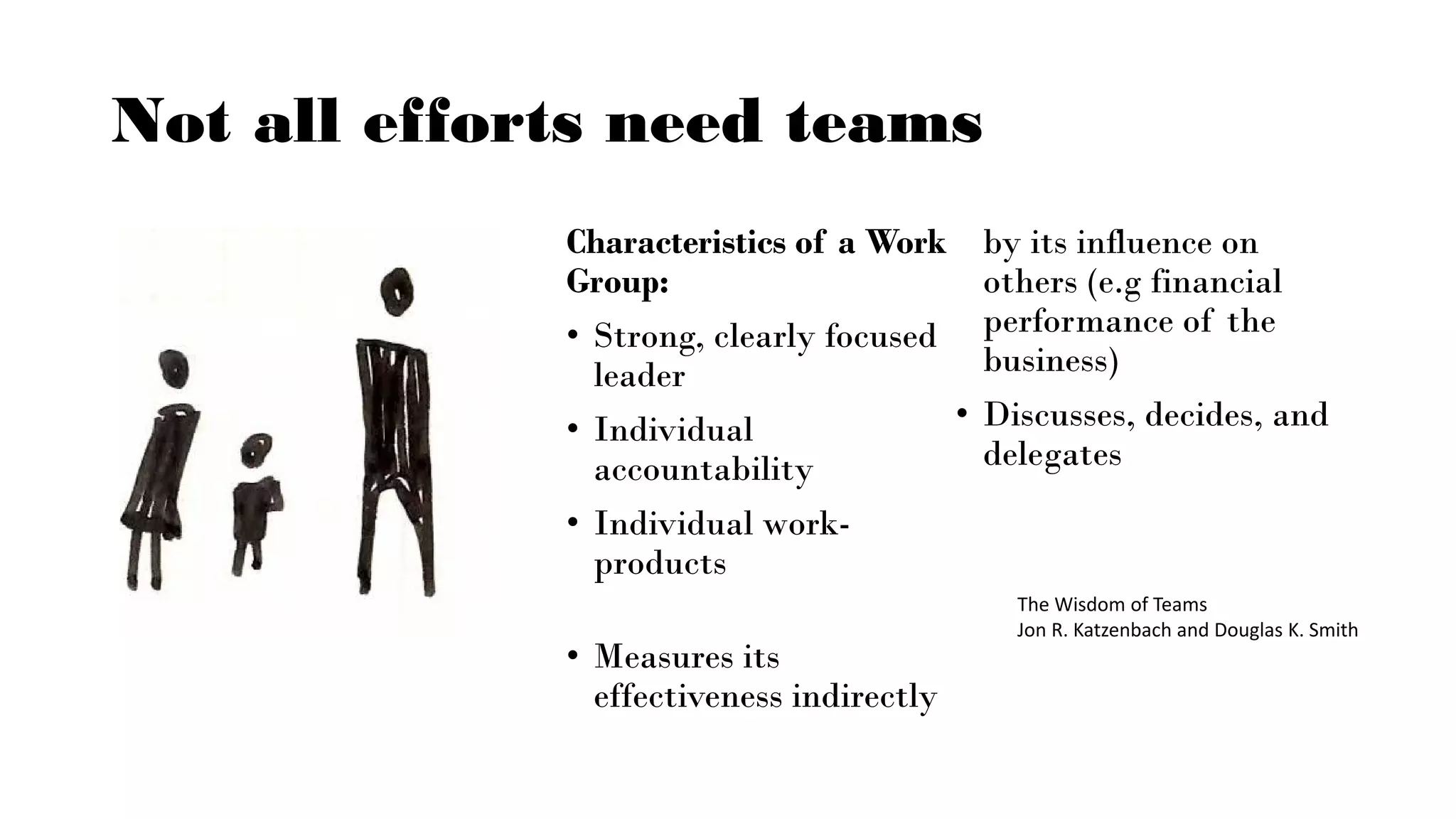 Not all efforts need teams
Characteristics of a Work
Group:
• Strong, clearly focused
leader
• Individual
accountability
• Individual work-
products
• Measures its
effectiveness indirectly
by its influence on
others (e.g financial
performance of the
business)
• Discusses, decides, and
delegates
The Wisdom of Teams
Jon R. Katzenbach and Douglas K. Smith
 