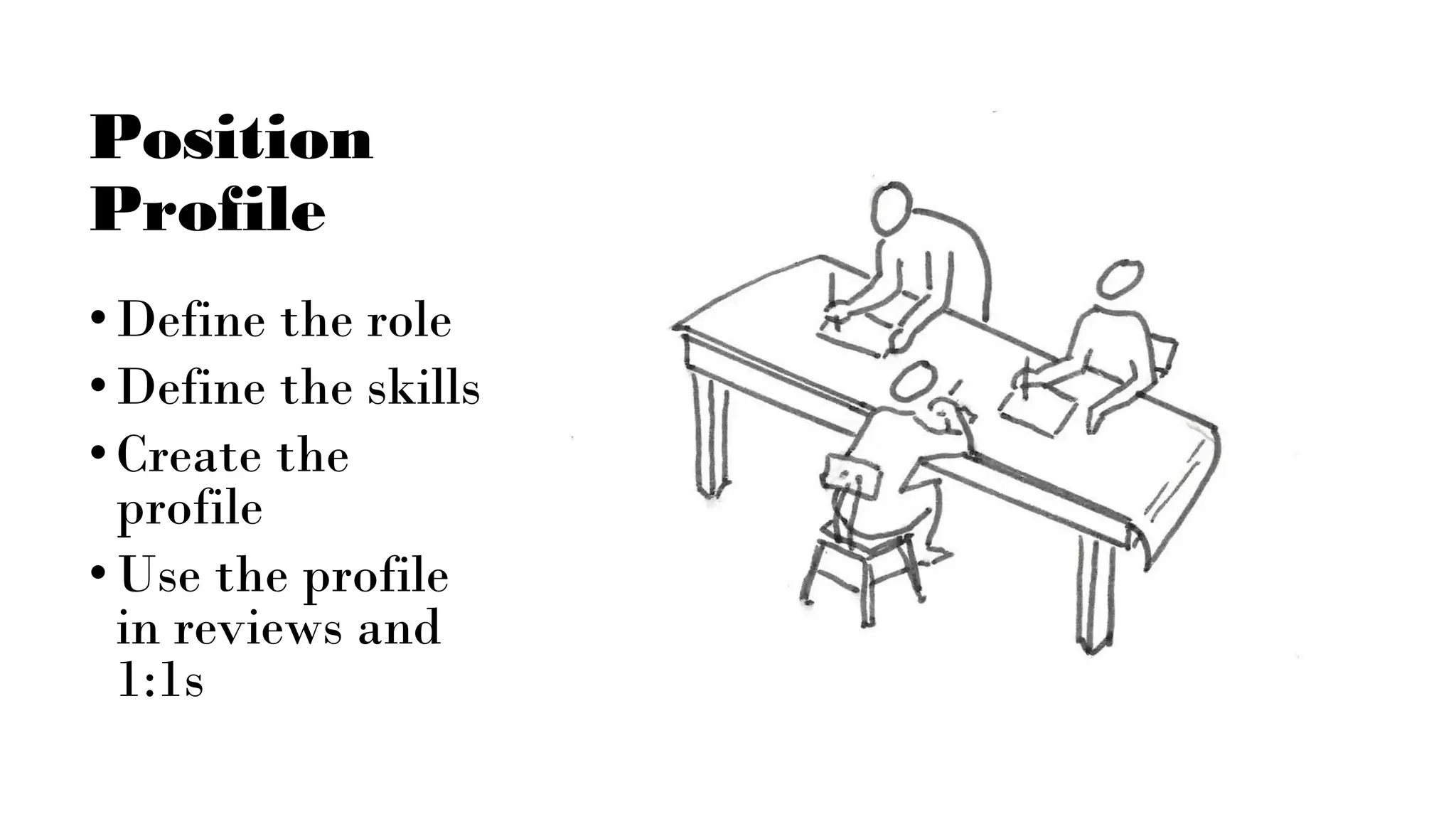 Position
Profile
•Define the role
•Define the skills
•Create the
profile
•Use the profile
in reviews and
1:1s
 