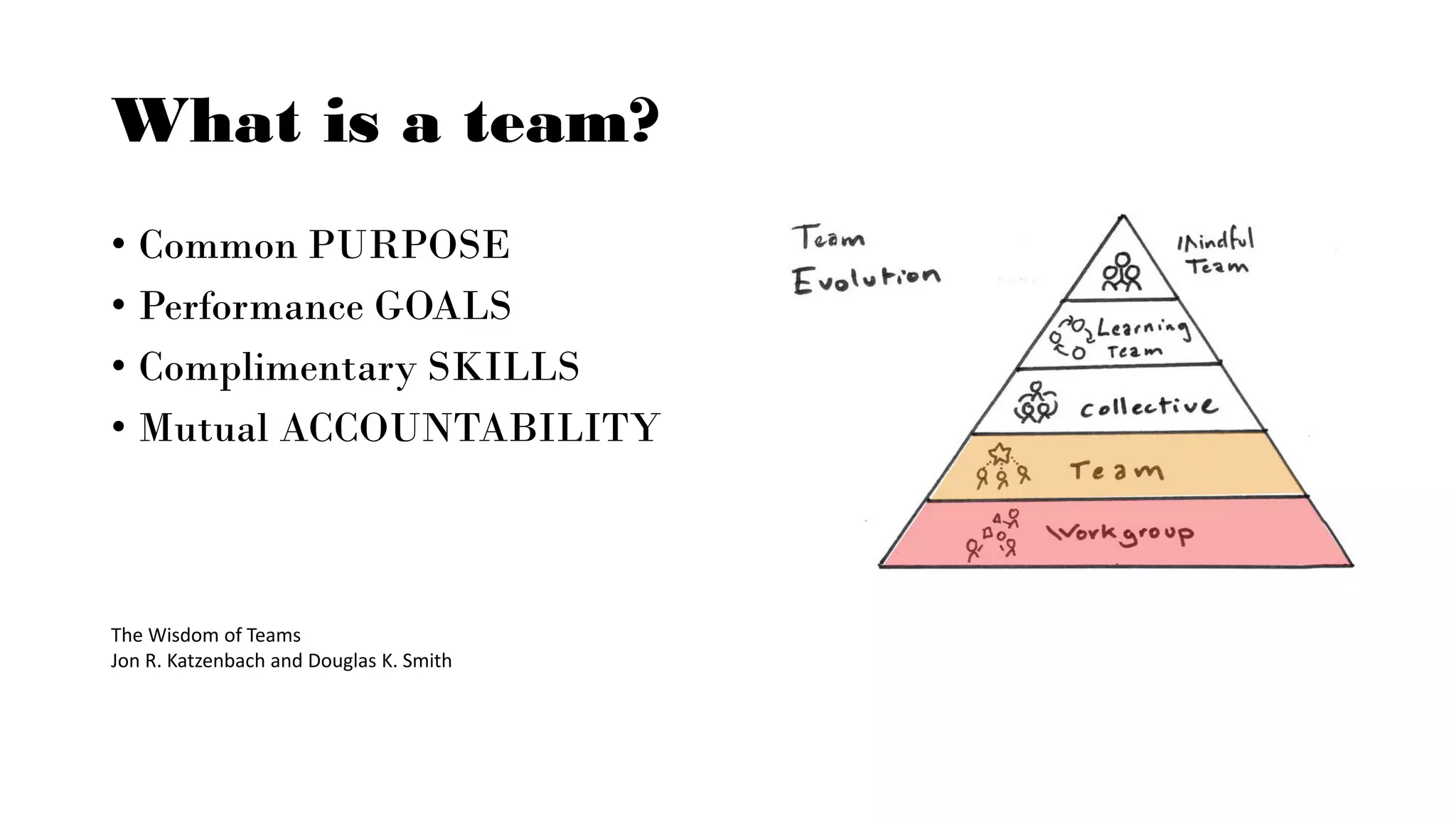 What is a team?
• Common PURPOSE
• Performance GOALS
• Complimentary SKILLS
• Mutual ACCOUNTABILITY
The Wisdom of Teams
Jon R. Katzenbach and Douglas K. Smith
 