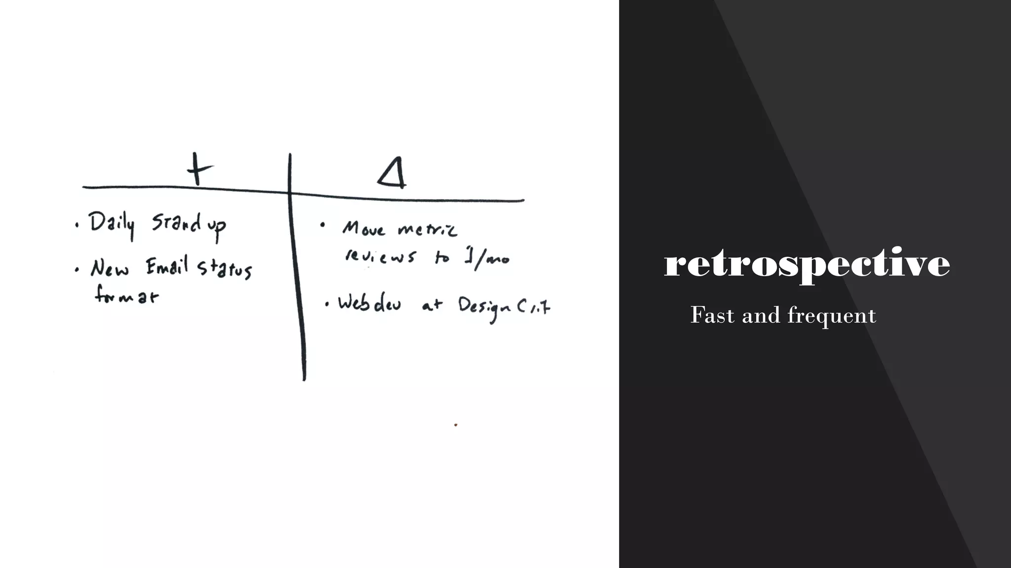 retrospective
Fast and frequent
 