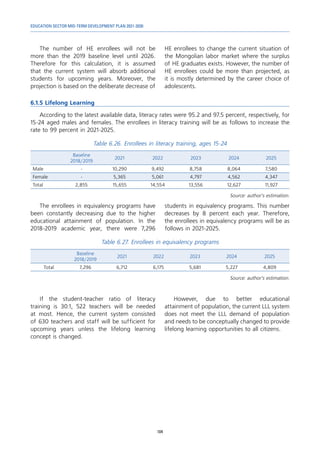 EDUCATION SECTOR MID-TERM DEVELOPMENT PLAN 2021-2030
104
The number of HE enrollees will not be
more than the 2019 baseline level until 2026.
Therefore for this calculation, it is assumed
that the current system will absorb additional
students for upcoming years. Moreover, the
projection is based on the deliberate decrease of
HE enrollees to change the current situation of
the Mongolian labor market where the surplus
of HE graduates exists. However, the number of
HE enrollees could be more than projected, as
it is mostly determined by the career choice of
adolescents.
6.1.5 Lifelong Learning
According to the latest available data, literacy rates were 95.2 and 97.5 percent, respectively, for
15-24 aged males and females. The enrollees in literacy training will be as follows to increase the
rate to 99 percent in 2021-2025.
Table 6.26. Enrollees in literacy training, ages 15-24
Baseline
2018/2019
2021 2022 2023 2024 2025
Male - 10,290 9,492 8,758 8,064 7,580
Female - 5,365 5,061 4,797 4,562 4,347
Total 2,855 15,655 14,554 13,556 12,627 11,927
Source: author’s estimation.
The enrollees in equivalency programs have
been constantly decreasing due to the higher
educational attainment of population. In the
2018-2019 academic year, there were 7,296
students in equivalency programs. This number
decreases by 8 percent each year. Therefore,
the enrollees in equivalency programs will be as
follows in 2021-2025.
Table 6.27. Enrollees in equivalency programs
Baseline
2018/2019
2021 2022 2023 2024 2025
Total 7,296 6,712 6,175 5,681 5,227 4,809
Source: author’s estimation.
If the student-teacher ratio of literacy
training is 30:1, 522 teachers will be needed
at most. Hence, the current system consisted
of 630 teachers and staff will be sufficient for
upcoming years unless the lifelong learning
concept is changed.
However, due to better educational
attainment of population, the current LLL system
does not meet the LLL demand of population
and needs to be conceptually changed to provide
lifelong learning opportunities to all citizens.
 