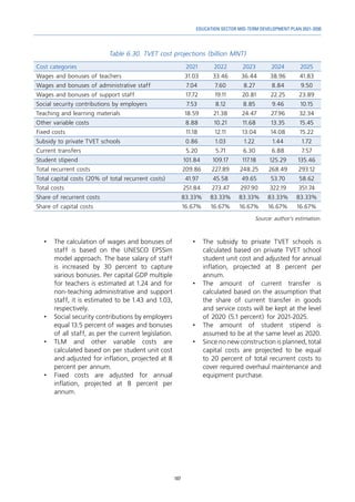 107
EDUCATION SECTOR MID-TERM DEVELOPMENT PLAN 2021-2030
Table 6.30. TVET cost projections (billion MNT)
Cost categories 2021 2022 2023 2024 2025
Wages and bonuses of teachers 31.03 33.46 36.44 38.96 41.83
Wages and bonuses of administrative staff 7.04 7.60 8.27 8.84 9.50
Wages and bonuses of support staff 17.72 19.11 20.81 22.25 23.89
Social security contributions by employers 7.53 8.12 8.85 9.46 10.15
Teaching and learning materials 18.59 21.38 24.47 27.96 32.34
Other variable costs 8.88 10.21 11.68 13.35 15.45
Fixed costs 11.18 12.11 13.04 14.08 15.22
Subsidy to private TVET schools 0.86 1.03 1.22 1.44 1.72
Current transfers 5.20 5.71 6.30 6.88 7.57
Student stipend 101.84 109.17 117.18 125.29 135.46
Total recurrent costs 209.86 227.89 248.25 268.49 293.12
Total capital costs (20% of total recurrent costs) 41.97 45.58 49.65 53.70 58.62
Total costs 251.84 273.47 297.90 322.19 351.74
Share of recurrent costs 83.33% 83.33% 83.33% 83.33% 83.33%
Share of capital costs 16.67% 16.67% 16.67% 16.67% 16.67%
Source: author’s estimation.
•	 The calculation of wages and bonuses of
staff is based on the UNESCO EPSSim
model approach. The base salary of staff
is increased by 30 percent to capture
various bonuses. Per capital GDP multiple
for teachers is estimated at 1.24 and for
non-teaching administrative and support
staff, it is estimated to be 1.43 and 1.03,
respectively.
•	 Social security contributions by employers
equal 13.5 percent of wages and bonuses
of all staff, as per the current legislation.
•	TLM and other variable costs are
calculated based on per student unit cost
and adjusted for inflation, projected at 8
percent per annum.
•	 Fixed costs are adjusted for annual
inflation, projected at 8 percent per
annum.
•	 The subsidy to private TVET schools is
calculated based on private TVET school
student unit cost and adjusted for annual
inflation, projected at 8 percent per
annum.
•	 The amount of current transfer is
calculated based on the assumption that
the share of current transfer in goods
and service costs will be kept at the level
of 2020 (5.1 percent) for 2021-2025.
•	 The amount of student stipend is
assumed to be at the same level as 2020.
•	 Since no new construction is planned, total
capital costs are projected to be equal
to 20 percent of total recurrent costs to
cover required overhaul maintenance and
equipment purchase.
 