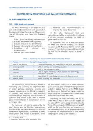 EDUCATION SECTOR MID-TERM DEVELOPMENT PLAN 2021-2030
116
CHAPTER SEVEN: MONITORING AND EVALUATION FRAMEWORK
7.1.	M&E ARRANGEMENTS
7.1.1.	 M&E legal environment
158	
As of 14 May 2020.
159	
Government Resolution No.91 approved in 2016.
The M&E framework of the ESMTDP 2030
shall be framed in conformity with Clause 21 of
Development Policy Planning and Management
Law of Mongolia; and have the following
phases:
1.	 Collect, classify and integrate information
2.	 Evaluate performance of objectives
3.	 Evaluate impact of the performance
4.	 Evaluate internal and external factors
5.	
Correlation of planning and
implementation
6.	 Evaluate performance levels
7.	
Feedback and recommendations to
improve the policy documents
In the M&E framework, tools and
methodology shall be as indicated in the Clause
6 of the common regulation for M&E of
government institutions.
By regulation, MES has a dedicated division
for M&E and internal auditing. The division
has seven staff. According to the current MES
structure,158
two staff are responsible specifically
for M&E in the education sector, as shown in
Table 1.
Table 7.1. Positions and responsibilities within the M&E division
Position No staff Responsibility
1 Head of the division 1 Overall management and supervision of the M&E and auditing
2 Senior specialist 1 M&E of primary and secondary education
3 Specialist 1 M&E of pre-primary education
4 Specialist 1
M&E of higher education, culture, science and technology,
innovation sub-sectors
5 Internal auditor 1 Expenditure of sector budget, investment, donor projects
6 Internal auditor 1 Sector financing and investment
This division has responsibilities159
related to
monitoring and auditing the implementation
of sector policies, programs, projects and
strategic operations of the Ministry; evaluating
of outputs and outcomes; and providing
recommendations regarding the attainment of
objectives and actions to be taken to improve
policy implementation. It also proposes actions
to mitigate risks.
The main users of reports prepared by the
M&E division are the Minister, Vice-Minister,
State Secretary, MES departments and their staff,
professional organizations, universities, schools,
kindergartens and related stakeholders. There
are also indirect users such as other ministries,
public agencies, local administrative organizations
and other bodies. Partners of the M&E division
are Government Cabinet Secretariat, ministries,
government and non-government organizations
and citizens associated with M&E.
Regarding the TVET sub-sector, the VETPIC
under MoLSP has its own division responsible
for M&E of VET policy, programs and projects.
The staff reports to the M&E division of MoLSP,
which has the same functions and procedures as
the MES M&E division. VETNC has a responsibility
to oversee the implementation of the policies
and programs and provide feedback.
 