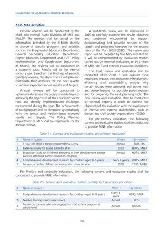 EDUCATION SECTOR MID-TERM DEVELOPMENT PLAN 2021-2030
118
7.1.2. M&E activities
Periodic reviews will be conducted by the
M&E and Internal Audit Divisions of MES and
MoLSP. The reviews shall be based on the
information provided by the officials directly
in charge of specific programs and activities
such as the Pre-primary Education Department,
General Secondary Education Department,
Higher Education Department and TVET Policy
Implementation and Coordination Department
of MoLSP. The reviews will be conducted on
a quarterly basis. Results will be for internal
ministry use. Based on the findings of periodic
quarterly reviews, the departments will plan and
coordinate their activities for the next quarter
to achieve expected annual results and targets.
Annual reviews will be conducted to
systematically assess the progress made towards
achieving the objectives of the Education Sector
Plan and identify implementation challenges
encountered during the year. The achievements
of each program will be compared systematically
with the annual and medium-term expected
results and targets. The Policy Planning
Department of MES shall be responsible for the
annual reviews.
A mid-term review will be conducted in
2025 to carefully examine the results obtained
and problems encountered to support
decisionmaking and possible revision of the
targets and programs foreseen for the second
term of the Plan (2026-2030). The review and
report will be prepared by the MES and MoLSP.
It will be complemented by evaluation studies
carried out by external evaluators, or by a team
of MOE staff and external evaluation specialists.
The final review and evaluation will be
conducted after 2030. It will evaluate final
results and impact, their relevance, effectiveness,
efficiency and sustainability; analyze why
certain results were achieved and others not;
and derive lessons for possible policy revision
and for preparing the next planning cycle. The
final review and evaluation shall be conducted
by external experts in order to increase the
objectivity of the evaluation with the involvement
of internal and external stakeholders, such as
donors and civil society organizations (CSOs).
For pre-primary education, the following
surveys and evaluative studies shall be conducted
to provide M&E information:
Table 7.4. Surveys and evaluative studies, pre-primary education
# Name of survey When By whom
1 5-year-old child`s school preparedness survey Annual EDU, EEC
2 Baseline survey to assess parental skills 2020 HDRS, MIER
3 Evaluative study on children’s progress in their development whose
parents attended parent education program
Annual HDRS, MIER
4 Comprehensive development research for children aged 0-5 years Every 3 years HDRS, MIER
5 Survey on herder children accessing alternative services 2020 ECRS, MIER
For Primary and secondary education, the following surveys and evaluative studies shall be
conducted to provide M&E information:
Table 7.5. Surveys and evaluative studies, primary and secondary education
# Name of survey When By whom
1 Comprehensive development research for children aged 6-18 years
Every 3
years
HDRS, MIER
2 Teacher training needs assessment Annual LED
3
Survey on parents who are engaged in food safety program at
school level
Annual Schools
 