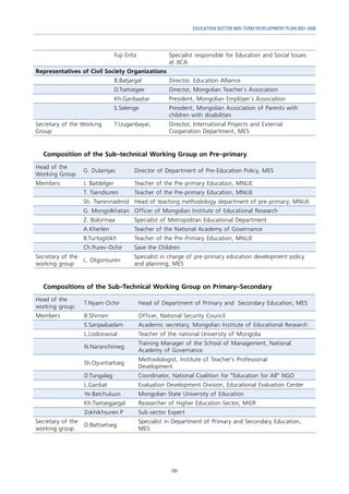 131
EDUCATION SECTOR MID-TERM DEVELOPMENT PLAN 2021-2030
Fuji Erita Specialist responsible for Education and Social Issues
at JICA
Representatives of Civil Society Organizations
B.Batjargal Director, Education Alliance
D.Tsetsegee Director, Mongolian Teacher`s Association
Kh.Ganbaatar President, Mongolian Employer`s Association
S.Selenge President, Mongolian Association of Parents with
children with disabilities
Secretary of the Working
Group
T.Uuganbayar, Director, International Projects and External
Cooperation Department, MES
Composition of the Sub-technical Working Group on Pre-primary
Head of the
Working Group
G. Dulamjav. Director of Department of Pre-Education Policy, MES
Members J. Batdelger Teacher of the Pre-primary Education, MNUE
T. Tsendsuren Teacher of the Pre-primary Education, MNUE
Sh. Tserennadmid Head of teaching methodology department of pre-primary, MNUE
G. Mongolkhatan Officer of Mongolian Institute of Educational Research
Z. Bolormaa Specialist of Metropolitan Educational Department
A.Kherlen Teacher of the National Academy of Governance
B.Turtogtokh Teacher of the Pre-Primary Education, MNUE
Ch.Purev-Ochir Save the Children
Secretary of the
working group
L. Otgonsuren
Specialist in charge of pre-primary education development policy
and planning, MES
Compositions of the Sub-Technical Working Group on Primary-Secondary
Head of the
working group:
T.Nyam-Ochir Head of Department of Primary and Secondary Education, MES
Members B.Shirnen Officer, National Security Council
S.Sanjaabadam Academic secretary, Mongolian Institute of Educational Research
L.Lodoiravsal Teacher of the national University of Mongolia
N.Naranchimeg
Training Manager of the School of Management, National
Academy of Governance
Sh.Oyuntsetseg
Methodologist, Institute of Teacher’s Professional
Development
D.Tungalag Coordinator, National Coalition for “Education for All” NGO
L.Ganbat Evaluation Development Division, Educational Evaluation Center
Ye.Batchuluun Mongolian State University of Education
Kh.Tsetsegjargal Researcher of Higher Education Sector, MIER
Zokhikhsuren.P Sub-sector Expert
Secretary of the
working group
D.Battsetseg
Specialist in Department of Primary and Secondary Education,
MES
 