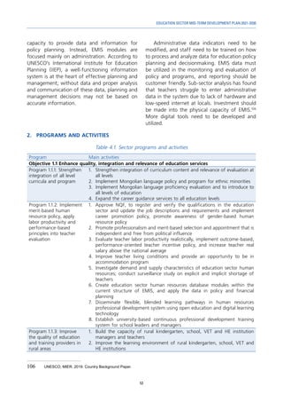 53
EDUCATION SECTOR MID-TERM DEVELOPMENT PLAN 2021-2030
capacity to provide data and information for
policy planning. Instead, EMIS modules are
focused mainly on administration. According to
UNESCO’s International Institute for Education
Planning (IIEP), a well-functioning information
system is at the heart of effective planning and
management; without data and proper analysis
and communication of these data, planning and
management decisions may not be based on
accurate information.
106	 UNESCO, MIER. 2019. Country Background Paper.
Administrative data indicators need to be
modified, and staff need to be trained on how
to process and analyze data for education policy
planning and decisionmaking. EMIS data must
be utilized in the monitoring and evaluation of
policy and programs, and reporting should be
customer friendly. Sub-sector analysis has found
that teachers struggle to enter administrative
data in the system due to lack of hardware and
low-speed internet at locals. Investment should
be made into the physical capacity of EMIS.106
More digital tools need to be developed and
utilized.
2.	 PROGRAMS AND ACTIVITIES
Table 4.1. Sector programs and activities
Program Main activities
Objective 1.1 Enhance quality, integration and relevance of education services
Program 1.1.1: Strengthen
integration of all level
curricula and program
1.	 Strengthen integration of curriculum content and relevance of evaluation at
all levels
2.	 Implement Mongolian language policy and program for ethnic minorities
3.	 Implement Mongolian language proficiency evaluation and to introduce to
all levels of education
4.	 Expand the career guidance services to all education levels
Program 1.1.2: Implement
merit-based human
resource policy, apply
labor productivity and
performance-based
principles into teacher
evaluation
1.	 Approve NQF, to register and verify the qualifications in the education
sector and update the job descriptions and requirements and implement
career promotion policy, promote awareness of gender-based human
resource policy
2.	 Promote professionalism and merit-based selection and appointment that is
independent and free from political influence
3.	 Evaluate teacher labor productivity realistically, implement outcome-based,
performance-oriented teacher incentive policy, and increase teacher real
salary above the national average
4.	Improve teacher living conditions and provide an opportunity to be in
accommodation program
5.	 Investigate demand and supply characteristics of education sector human
resources; conduct surveillance study on explicit and implicit shortage of
teachers
6.	Create education sector human resources database modules within the
current structure of EMIS, and apply the data in policy and financial
planning
7.	Disseminate flexible, blended learning pathways in human resources
professional development system using open education and digital learning
technology
8.	Establish university-based continuous professional development training
system for school leaders and managers
Program 1.1.3: Improve
the quality of education
and training providers in
rural areas
1.	 Build the capacity of rural kindergarten, school, VET and HE institution
managers and teachers
2.	 Improve the learning environment of rural kindergarten, school, VET and
HE institutions
 