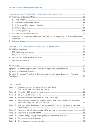 EDUCATION SECTOR MID-TERM DEVELOPMENT PLAN 2021-2030
4
CHAPTER SIX. EDUCATION SECTOR NEEDS AND COST PROJECTIONS...........................................93
6.1	 Projections of Education Needs............................................................................................... 96
6.1.1	Pre-primary..................................................................................................................... 96
6.1.2	 Primary-Secondary Education.......................................................................................... 98
6.1.3	 Vocational Education and Training..................................................................................101
6.1.4	 Higher Education........................................................................................................... 102
6.1.5	 Lifelong Learning........................................................................................................... 104
6.2	Education Sector Cost Projections........................................................................................... 105
6.3	Government Consolidated Budget and Education Sector Budget (MTEF), and Financing Gap
Calculation...............................................................................................................................110
6.4	Financing Strategy.....................................................................................................................111
CHAPTER SEVEN: MONITORING AND EVALUATION FRAMEWORK............................................... 115
7.1.	 M&E arrangements..................................................................................................................116
7.1.1.	 M&E legal environment ................................................................................................116
7.1.2.	 M&E activities ................................................................................................................118
7.2.	Possible Risks and Mitigation Measures ................................................................................. 120
7.3	 Indicators and targets.............................................................................................................. 121
APPENDICIES..................................................................................................................................129
Appendix 1 – The list of participants involved in preparation of the ESMTDP ............................ 130
Appendix 2 – Results Frameworks................................................................................................137
Appendix 3 – General Procedure to formulate development policy document – Estimated
Calculations....................................................................................................................................176
LIST OF TABLES
Table 2.1. 	 Population of selected countries, GNI, GDP, 2018,
(WB classification by income and region).....................................................................26
Table 2.2.	 Mongolia`s GDP growth trends and projections........................................................... 27
Table 2.3.	 Components of variable costs .....................................................................................29
Table 2.4. 	 Variable cost normative (thousand MNT), as of 2018...................................................29
Table 2.5. 	 Education sector investment amount (million MNT), and share of the Minister of
Education budget package of 2015-2019......................................................................30
Table 2.6. 	 Shift coefficient distribution of general education schools, by property type and
classification.................................................................................................................. 31
Table 2.7. 	 Number of school teachers required for primary and secondary schools ....................34
Table 2.8. 	 Projections of student growth .....................................................................................35
Table 2.9. 	 Children and youth population growth, in comparison with 2018 ...............................35
Table 4.1. 	 Sector programs and activities......................................................................................53
Table 4.2. 	 Pre-primary programs and activities.............................................................................57
 