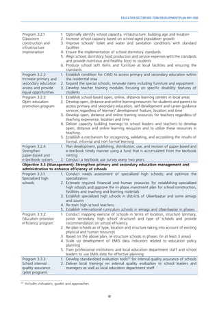 63
EDUCATION SECTOR MID-TERM DEVELOPMENT PLAN 2021-2030
Program 3.2.1:
Classroom
construction and
infrastructure
improvisation
1.	 Optimally identify school capacity, infrastructure, building age and location
2.	 Increase school capacity based on school-aged population growth
3.	Improve schools’ toilet and water and sanitation conditions with standard
facilities
4.	 Ensure the implementation of school dormitory standards
5.	 Align school, dormitory food production and service expenses with the standards
and provide nutritious and healthy food to students
6.	Produce school soft items and furniture at local facilities and ensuring the
standards
Program 3.2.2:
Increase primary and
secondary education
access and provide
equal opportunities
1.	 Establish condition for CWD to access primary and secondary education within
the residential area
2.	 Expand the special schools, renovate items including furniture and equipment
3.	Develop teacher training modules focusing on specific disability features of
students
Program 3.2.3:
Open education
promotion program
1.	 Establish school-based open, online, distance learning centers in local areas
2.	 Develop open, distance and online learning resources for students and parents to
access primary and secondary education, self-development and career guidance
services regardless of learners’ development feature, location and time
3.	 Develop open, distance and online training resources for teachers regardless of
teaching experience, location and time
4.	Deliver capacity building trainings to school leaders and teachers to develop
open, distance and online learning resources and to utilize these resources in
teaching
5.	 Establish a mechanism for recognizing, validating, and accrediting the results of
formal, informal and non-formal learning
Program 3.2.4:
Strengthen
paper-based and
e-textbook system
1.	 Plan development, publishing, distribution, use, and revision of paper-based and
e-textbook timely manner using a fund that is accumulated from the textbook
renting
2.	 Conduct a textbook use survey every two years
Objective 3.3 (Management): Strengthen primary and secondary education management and
administration to enhance efficiency of schools
Program 3.3.1:
Specialized high
schools
1.	Conduct needs assessment of specialized high schools; and optimize the
specialization
2.	Estimate required financial and human resources for establishing specialized
high schools and approve the in-phase investment plan for school construction,
facilities and teaching and learning materials
3.	 Establish specialized high schools in districts of Ulaanbaatar and some aimags
and soums
4.	 Re-train high school teachers
5.	 Establish international curriculum schools in aimags and Ulaanbaatar in phases
Program 3.3.2:
Education provision
efficiency program
1.	 Conduct mapping exercise of schools in terms of location, structure (primary,
junior secondary, high school structure) and type of schools and provide
recommendation on school efficiency
2.	 Re-plan schools as of type, location and structure taking into account of existing
physical and human resources
3.	 Based on the above plan, re-structure schools in phases (in at least 3 areas)
4.	Scale up development of EMIS data indicators related to education policy
planning
5.	 Train professional institutions and local education department staff and school
leaders to use EMIS data for effective planning
Program 3.3.3:
School internal
quality assurance
(pilot program)
1.	 Develop standardized evaluation tools121
for internal quality assurance of schools
2.	Deliver local trainings on internal quality evaluation to school leaders and
managers as well as local education department staff
121	
Includes indicators, guides and approaches.
 