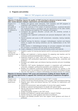 EDUCATION SECTOR MID-TERM DEVELOPMENT PLAN 2021-2030
66
2.	 Programs and activities
Table 4.4. TVET programs and main activities
Program Main activities
Objective 4.1 (Quality): Improve the quality of TVET ensuring its relevance to learner needs,
labor market demand, employer requirements and international standards
Program 4.1.1:
Improving
the quality of
trainings and
its relevance to
needs
1.	 Develop and approve career directories, TVET standards, and CBT programs in
cooperation with employers and professional associations
2.	Ensure the continuity of the content of technical education, vocational education
and vocational training in accordance with the requirements of the Labor market,
when developing and updating TVET standards and programs
3.	Correspond the technical education curricula with the university curricula in
accordance with NQF
4.	Incorporate and implement professional and personal development skills in the
curriculum
5.	Improve provision and access to CBT environment, necessities, training materials,
resources
6.	Organize trainings for directors, managers, methodologists, teachers and industry
trainers to support the training institutions and the implementation of the TVET
programs
7.	 Involve teachers in methodological trainings of curriculum evaluation and improve
the curriculum in accordance with the results of external evaluation
8.	 Create a database of formal and informal training content and materials
Program 4.1.2:
Training and
retraining of new
teachers
1.	 Establish a system for training new teachers and for continuously improving teachers'
skills
2.	Develop and implement a training program for preparing new teachers and for
continuous professional development of teachers
3.	Implement programs of open, online and distance training for TVET teachers in
cooperation with professional organizations, competency centers, universities and
employers
4.	Recognize and validate open and distance learning outcomes and prior knowledge
and skills
5.	Implement TVET teacher development program in cooperation with professional
universities, employers, professional associations and competency center
6.	Develop and implement professional development programs for teachers in the
production and in the workplace in line with new technical and technological changes
7.	 Train the TVET teachers in research methodology and prepare teachers for research
Objective 4.2 (Access): Enhance TVET access and inclusiveness enabling all citizens flexible and
open learning opportunities to upgrade their technical and vocational competences throughout
their life
Program 4.2.1:
Increase TVET
equal access
1.	 Improve the awareness and positive image of TVET in society
2.	 Conduct formal and informal trainings in form of open, online and distance learning
3.	Organize open, online and distance learning TVET trainings for implementers and
stakeholders
4.	 Improve the environment, type and quality of services that support students
5.	 Develop an optional training program for people with special needs
6.	 Step-by-step training of teachers and human resources for people with special needs
and target groups
7.	 Analyze the gender situation in the TVET sector
8.	 Develop and implement a gender policy based on research findings
9.	 Teacher training for career guidance and choice of profession
10.	
Support and develop versatile forms that support career guidance and choice of
profession
 