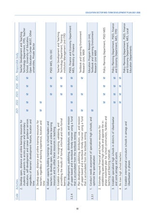 83
EDUCATION SECTOR MID-TERM DEVELOPMENT PLAN 2021-2030
Code
Activities
2021
2022
2023
2024
2025
Responsible
body
2.	
Develop
open,
distance
and
online
learning
resources
for
students
and
parents
to
access
primary
and
secondary
education,
self-development
and
career
guidance
services
regardless
of
learners’
development
feature,
location
and
time





Teacher
Development
and
Teaching
Technology
Department,
ITPD,
Teacher
School,
University
of
Education,
Open
Education
Center
MUST,
Other
universities,
Private
Sector
3.	
Develop
open,
distance
and
online
training
resources
for
teachers
regardless
of
teaching
experience,
location
and
time


4.	
Deliver
capacity
building
trainings
to
school
leaders
and
teachers
to
develop
open,
distance
and
online
learning
resources
and
to
utilize
these
resources
in
teaching



PSED
MES,
EDU
EEC
5.	
Establish
a
mechanism
for
recognizing,
validating,
and
accrediting
the
results
of
formal,
informal
and
non-formal
learning



Teacher
Development
and
Teaching
Technology
Department,
Training
institution
Management
Unit
ITPD
3.2.4
1.	
Plan
development,
publishing,
distribution,
use,
and
revision
of
paper-based
and
e-textbook
timely
manner
using
a
fund
that
is
accumulated
from
the
textbook
renting





PSED,
Finance
and
Economy
Department
MES,
Ministry
of
Finance
2.	
Plan
development,
publishing,
distribution,
use,
and
revision
of
paper-based
and
e-textbook
timely
manner
using
a
fund
that
is
accumulated
from
the
textbook
renting



Textbook
and
Learning
Environment
Research
Unit,
MIER
3.3.1
1.	
Conduct
needs
assessment
of
specialized
high
schools;
and
optimize
the
specialization

Education
Program
Research
Unit,
Textbook
and
Learning
Environment
Research
Unit
MIER
2.	
Estimate
required
financial
and
human
resources
for
establishing
specialized
high
schools
and
approve
the
in-
phase
investment
plan
for
school
construction,
facilities
and
teaching
and
learning
materials




Policy
Planning
Department,
PSED
MES
3.	
Establish
specialized
high
schools
in
districts
of
Ulaanbaatar
and
some
aimags
and
soums




Policy
Planning
Department,
PSED,
Finance
and
Economy
Department,
MES,
ITPD
4.	
Re-train
high
school
teachers




5.	
Establish
international
curriculum
schools
in
aimags
and
Ulaanbaatar
in
phases
Policy
Planning
Department,
PSED,
Finance
and
Economy
Department,
MES,
Local
Education
Departments
 