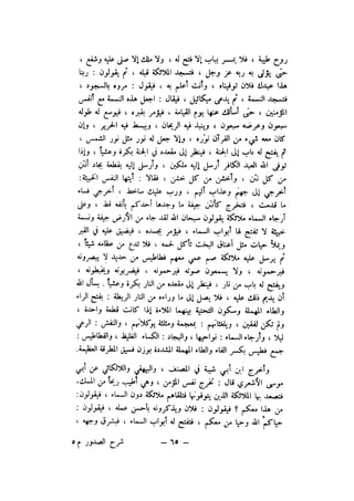 شرح الصدور بمعرفة حال الموتي والقبور الجزء الاول للسيوطي