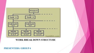WORK BREAK DOWN STRUCTURE
PRESENTERS: GROUP 4
 
