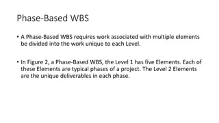 Phase-Based WBS
• A Phase-Based WBS requires work associated with multiple elements
be divided into the work unique to each Level.
• In Figure 2, a Phase-Based WBS, the Level 1 has five Elements. Each of
these Elements are typical phases of a project. The Level 2 Elements
are the unique deliverables in each phase.
 