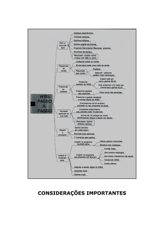 CONSIDERAÇÕES IMPORTANTES
 