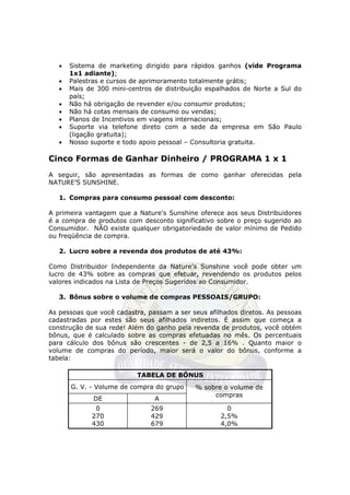 •   Sistema de marketing dirigido para rápidos ganhos (vide Programa
       1x1 adiante);
   •   Palestras e cursos de aprimoramento totalmente grátis;
   •   Mais de 300 mini-centros de distribuição espalhados de Norte a Sul do
       país;
   •   Não há obrigação de revender e/ou consumir produtos;
   •   Não há cotas mensais de consumo ou vendas;
   •   Planos de Incentivos em viagens internacionais;
   •   Suporte via telefone direto com a sede da empresa em São Paulo
       (ligação gratuita);
   •   Nosso suporte e todo apoio pessoal – Consultoria gratuita.

Cinco Formas de Ganhar Dinheiro / PROGRAMA 1 x 1
A seguir, são apresentadas as formas de como ganhar oferecidas pela
NATURE’S SUNSHINE.

   1. Compras para consumo pessoal com desconto:

A primeira vantagem que a Nature's Sunshine oferece aos seus Distribuidores
é a compra de produtos com desconto significativo sobre o preço sugerido ao
Consumidor. NÃO existe qualquer obrigatoriedade de valor mínimo de Pedido
ou freqüência de compra.

   2. Lucro sobre a revenda dos produtos de até 43%:

Como Distribuidor Independente da Nature's Sunshine você pode obter um
lucro de 43% sobre as compras que efetuar, revendendo os produtos pelos
valores indicados na Lista de Preços Sugeridos ao Consumidor.

   3. Bônus sobre o volume de compras PESSOAIS/GRUPO:

As pessoas que você cadastra, passam a ser seus afilhados diretos. As pessoas
cadastradas por estes são seus afilhados indiretos. É assim que começa a
construção de sua rede! Além do ganho pela revenda de produtos, você obtém
bônus, que é calculado sobre as compras efetuadas no mês. Os percentuais
para cálculo dos bônus são crescentes - de 2,5 a 16% . Quanto maior o
volume de compras do período, maior será o valor do bônus, conforme a
tabela:

                           TABELA DE BÔNUS
       G. V. - Volume de compra do grupo    % sobre o volume de
                                                 compras
              DE                A
              0                269                    0
             270               429                  2,5%
             430               679                  4,0%
 