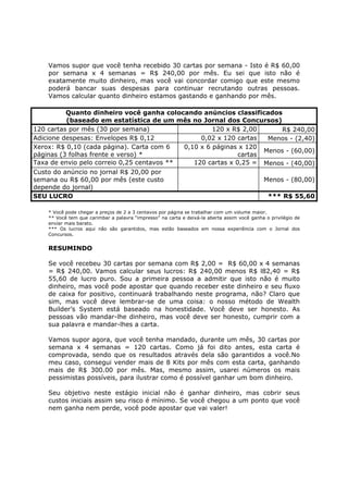 Vamos supor que você tenha recebido 30 cartas por semana - Isto é R$ 60,00
    por semana x 4 semanas = R$ 240,00 por mês. Eu sei que isto não é
    exatamente muito dinheiro, mas você vai concordar comigo que este mesmo
    poderá bancar suas despesas para continuar recrutando outras pessoas.
    Vamos calcular quanto dinheiro estamos gastando e ganhando por mês.

          Quanto dinheiro você ganha colocando anúncios classificados
          (baseado em estatística de um mês no Jornal dos Concursos)
120 cartas por mês (30 por semana)                   120 x R$ 2,00       R$ 240,00
Adicione despesas: Envelopes R$ 0,12             0,02 x 120 cartas   Menos - (2,40)
Xerox: R$ 0,10 (cada página). Carta com 6   0,10 x 6 páginas x 120
                                                                    Menos - (60,00)
páginas (3 folhas frente e verso) *                          cartas
Taxa de envio pelo correio 0,25 centavos **    120 cartas x 0,25 = Menos - (40,00)
Custo do anúncio no jornal R$ 20,00 por
semana ou R$ 60,00 por mês (este custo                              Menos - (80,00)
depende do jornal)
SEU LUCRO                                                            *** R$ 55,60

    * Você pode chegar a preços de 2 a 3 centavos por página se trabalhar com um volume maior.
    ** Você tem que carimbar a palavra “impresso” na carta e deixá-la aberta assim você ganha o privilégio de
    enviar mais barato.
    *** Os lucros aqui não são garantidos, mas estão baseados em nossa experiência com o Jornal dos
    Concursos.


    RESUMINDO

    Se você recebeu 30 cartas por semana com R$ 2,00 = R$ 60,00 x 4 semanas
    = R$ 240,00. Vamos calcular seus lucros: R$ 240,00 menos R$ l82,40 = R$
    55,60 de lucro puro. Sou a primeira pessoa a admitir que isto não é muito
    dinheiro, mas você pode apostar que quando receber este dinheiro e seu fluxo
    de caixa for positivo, continuará trabalhando neste programa, não? Claro que
    sim, mas você deve lembrar-se de uma coisa: o nosso método de Wealth
    Builder’s System está baseado na honestidade. Você deve ser honesto. As
    pessoas vão mandar-lhe dinheiro, mas você deve ser honesto, cumprir com a
    sua palavra e mandar-lhes a carta.

    Vamos supor agora, que você tenha mandado, durante um mês, 30 cartas por
    semana x 4 semanas = 120 cartas. Como já foi dito antes, esta carta é
    comprovada, sendo que os resultados através dela são garantidos a você.No
    meu caso, consegui vender mais de 8 Kits por mês com esta carta, ganhando
    mais de R$ 300.00 por mês. Mas, mesmo assim, usarei números os mais
    pessimistas possíveis, para ilustrar como é possível ganhar um bom dinheiro.

    Seu objetivo neste estágio inicial não é ganhar dinheiro, mas cobrir seus
    custos iniciais assim seu risco é mínimo. Se você chegou a um ponto que você
    nem ganha nem perde, você pode apostar que vai valer!
 