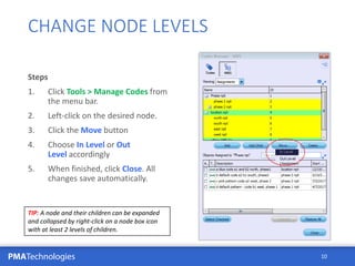 PMATechnologies
Steps
1. Click Tools > Manage Codes from
the menu bar.
2. Left-click on the desired node.
3. Click the Move button
4. Choose In Level or Out
Level accordingly
5. When finished, click Close. All
changes save automatically.
10
CHANGE NODE LEVELS
TIP: A node and their children can be expanded
and collapsed by right-click on a node box icon
with at least 2 levels of children.
 