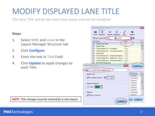 PMATechnologies
Steps
1. Select WBS and Level in the
Layout Manager Structure tab
2. Click Configure
3. Enter the text in Title Field
4. Click Update to apply changes to
each Title.
17
MODIFY DISPLAYED LANE TITLE
The Lane Title will be the swim lane name and can be modified
NOTE: Title changes must be entered for a new layout.
 