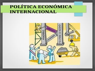 POLÍTICA ECONÓMICA
INTERNACIONAL
 