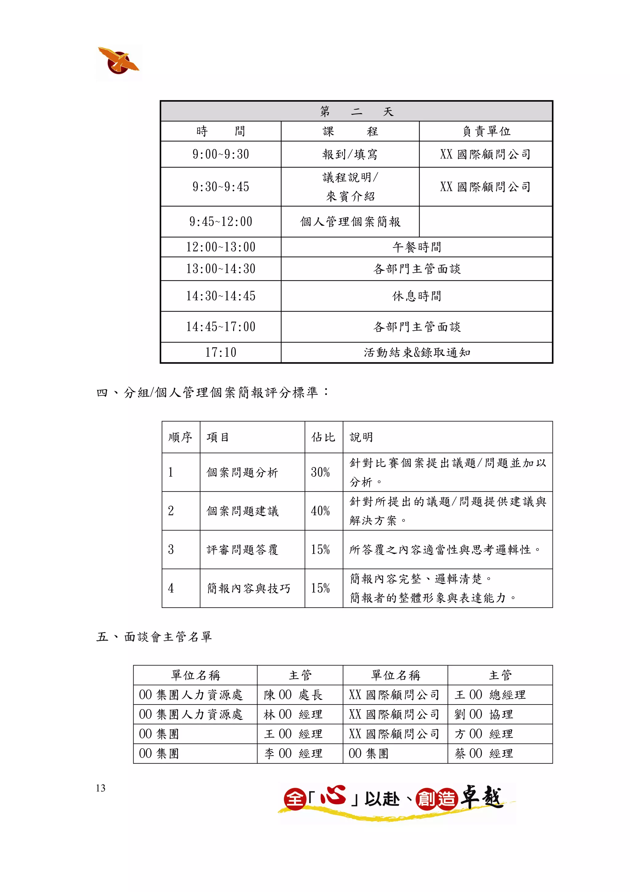 第   二       天
              時      間            課       程          負責單位
              9:00~9:30           報到/填寫           XX 國際顧問公司
                                  議程說明/
              9:30~9:45                           XX 國際顧問公司
                                  來賓介紹
             9:45~12:00        個人管理個案簡報

             12:00~13:00                      午餐時間
             13:00~14:30                  各部門主管面談

             14:30~14:45                      休息時間

             14:45~17:00                  各部門主管面談

                17:10                     活動結束&錄取通知


四、分組/個人管理個案簡報評分標準：


        順序      項目              佔比    說明

                                      針對比賽個案提出議題/問題並加以
        1       個案問題分析          30%
                                      分析。
                                      針對所提出的議題/問題提供建議與
        2       個案問題建議          40%
                                      解決方案。

        3       評審問題答覆          15%   所答覆之內容適當性與思考邏輯性。

                                      簡報內容完整、邏輯清楚。
        4       簡報內容與技巧         15%
                                      簡報者的整體形象與表達能力。


五、面談會主管名單

        單位名稱                 主管           單位名稱          主管
     OO 集團人力資源處            陳 OO 處長    XX 國際顧問公司      王 OO 總經理
     OO 集團人力資源處            林 OO 經理    XX 國際顧問公司      劉 OO 協理
     OO 集團                 王 OO 經理    XX 國際顧問公司      方 OO 經理
     OO 集團                 李 OO 經理    OO 集團          蔡 OO 經理

13
 
