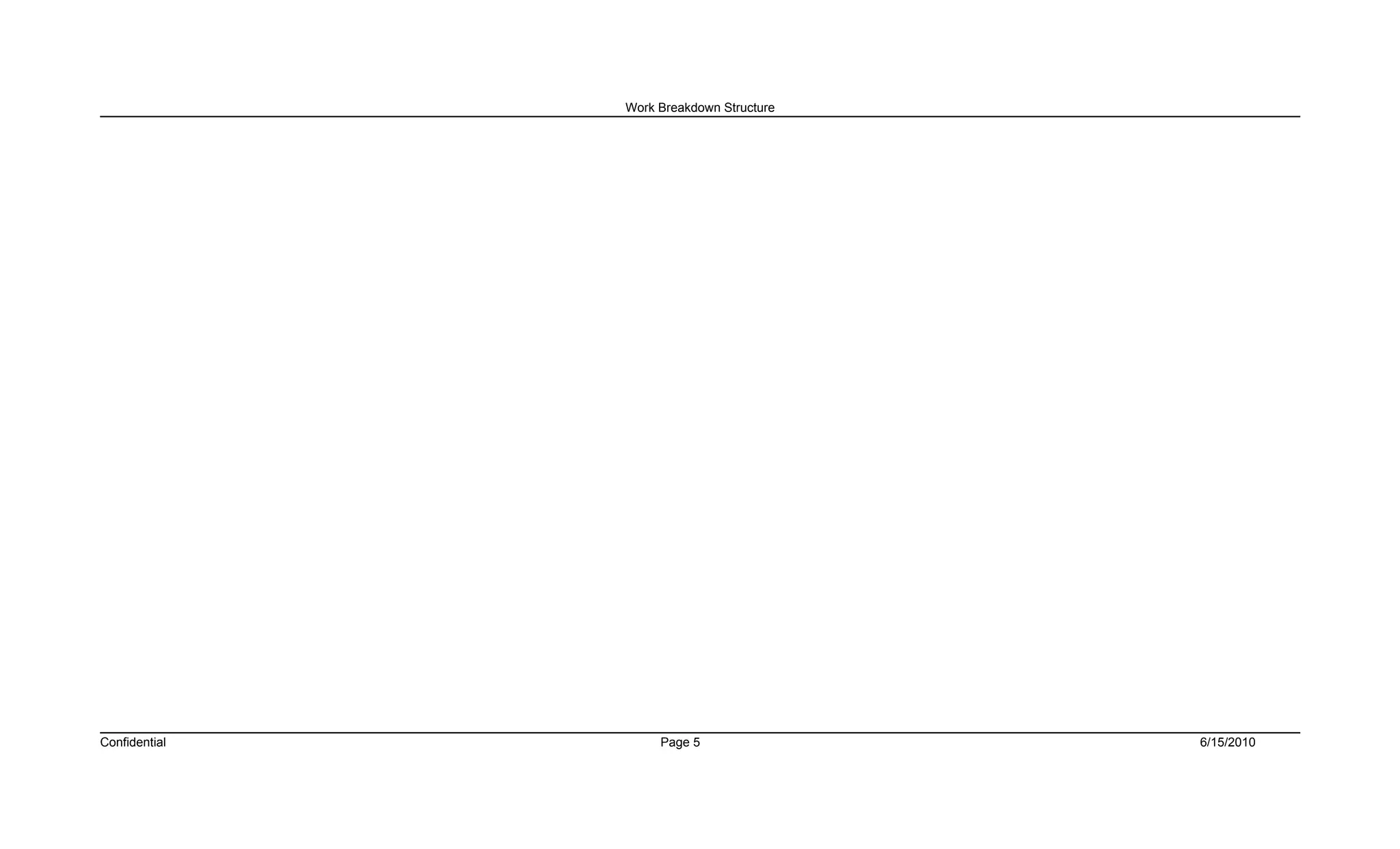 Work Breakdown Structure




Confidential        Page 5                6/15/2010
 