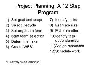 Project Planning: A 12 Step
Program
1) Set goal and scope
2) Select lifecycle
3) Set org./team form
4) Start team selection
5) Determine risks
6) Create WBS*
* Relatively an old technique
7) Identify tasks
8) Estimate size
9) Estimate effort
10)Identify task
dependencies
11)Assign resources
12)Schedule work
 