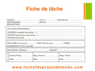 Définir le travail 
dans le détail 
www. lechefdeprojetdetendu.com 
 