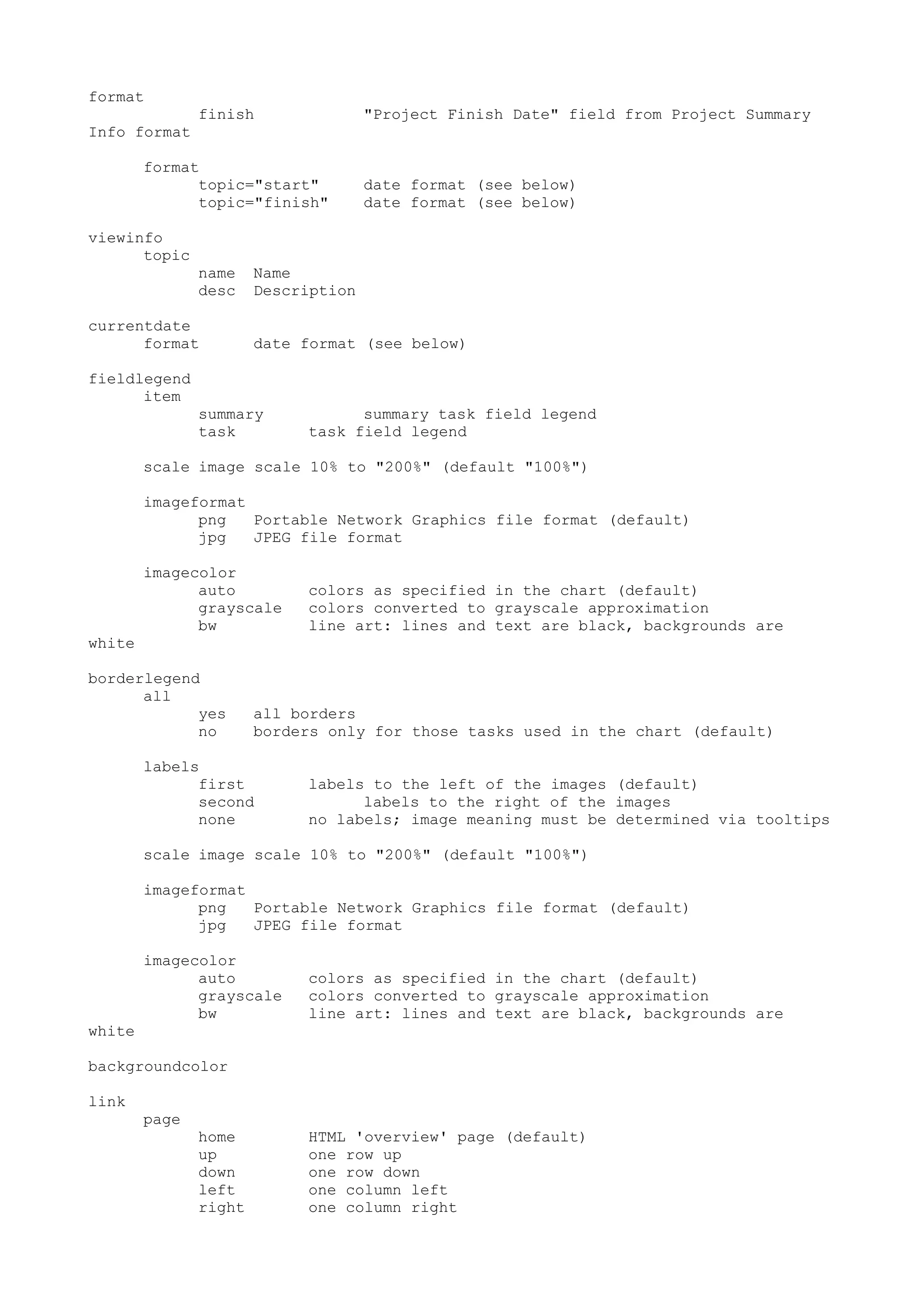 Wbs Html Commands TXT Desktop Publishing Computer Software And Wbs html commands txt desktop publishing computer software and