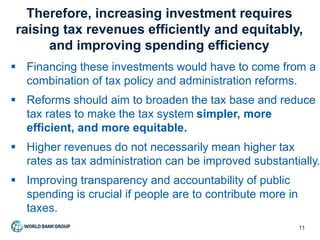 Therefore, increasing investment requires
raising tax revenues efficiently and equitably,
and improving spending efficiency
11
 Financing these investments would have to come from a
combination of tax policy and administration reforms.
 Reforms should aim to broaden the tax base and reduce
tax rates to make the tax system simpler, more
efficient, and more equitable.
 Higher revenues do not necessarily mean higher tax
rates as tax administration can be improved substantially.
 Improving transparency and accountability of public
spending is crucial if people are to contribute more in
taxes.
 