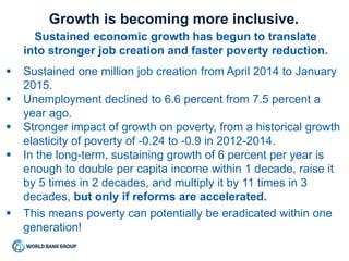 Growth is becoming more inclusive.
Sustained economic growth has begun to translate
into stronger job creation and faster poverty reduction.
 Sustained one million job creation from April 2014 to January
2015.
 Unemployment declined to 6.6 percent from 7.5 percent a
year ago.
 Stronger impact of growth on poverty, from a historical growth
elasticity of poverty of -0.24 to -0.9 in 2012-2014.
 In the long-term, sustaining growth of 6 percent per year is
enough to double per capita income within 1 decade, raise it
by 5 times in 2 decades, and multiply it by 11 times in 3
decades, but only if reforms are accelerated.
 This means poverty can potentially be eradicated within one
generation!
 